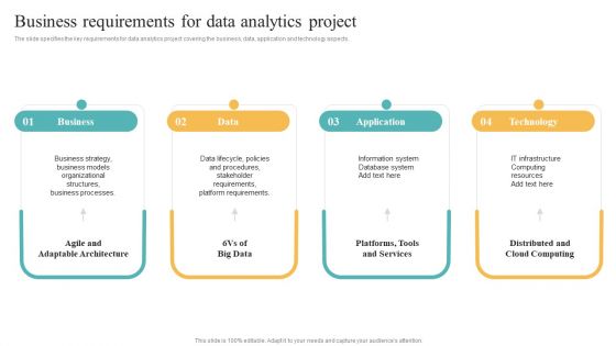 Transformation Toolkit Competitive Intelligence Information Analysis Business Requirements For Data Analytics Project Microsoft PDF