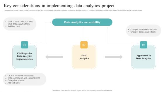 Transformation Toolkit Competitive Intelligence Information Analysis Key Considerations In Implementing Data Designs PDF Transformation Toolkit Competitive Intelligence Information Analysis Key Considerations In Implementing Data Designs PDF