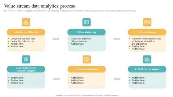Transformation Toolkit Competitive Intelligence Information Analysis Value Stream Data Analytics Process Inspiration PDF