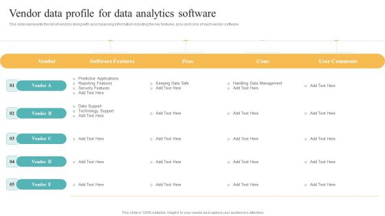 Transformation Toolkit Competitive Intelligence Information Analysis Vendor Data Profile For Data Analytics Software Icons PDF