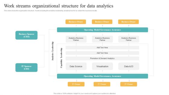 Transformation Toolkit Competitive Intelligence Information Analysis Work Streams Organizational Structure Icons PDF