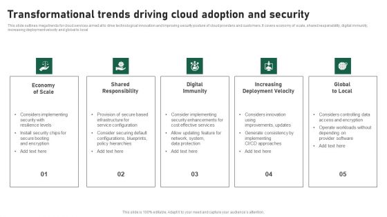 Transformational Trends Driving Cloud Adoption And Security Clipart PDF