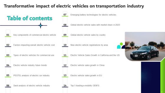 Transformative Impact Of Electric Vehicles On Transportation Industry Ppt PowerPoint Presentation Complete Deck With Slides