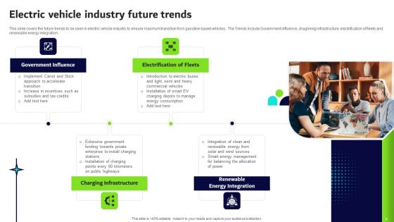 Transformative Impact Of Electric Vehicles On Transportation Industry Ppt PowerPoint Presentation Complete Deck With Slides