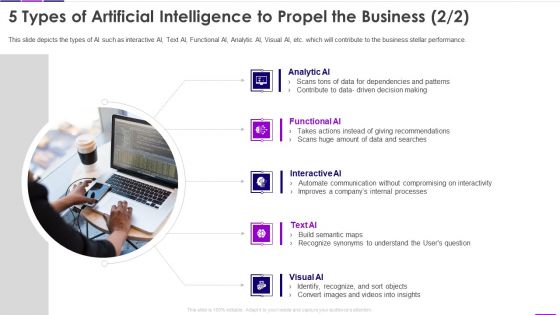 Transforming Business With AI 5 Types Of Artificial Intelligence To Propel The Business Graphics PDF