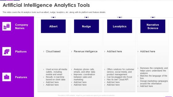Transforming Business With AI Artificial Intelligence Analytics Tools Icons PDF