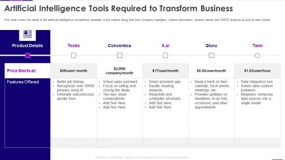 Transforming Business With AI Artificial Intelligence Tools Required To Transform Business Themes PDF