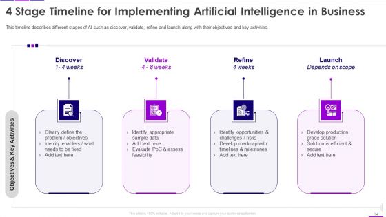 Transforming Business With AI Ppt PowerPoint Presentation Complete Deck With Slides