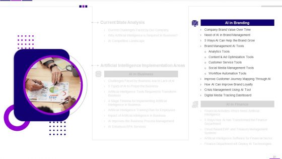 Transforming Business With AI Ppt PowerPoint Presentation Complete Deck With Slides