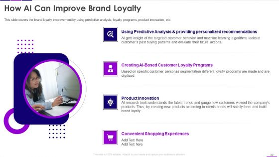Transforming Business With AI Ppt PowerPoint Presentation Complete Deck With Slides