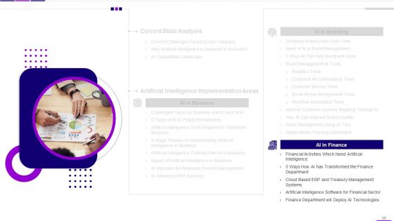 Transforming Business With AI Ppt PowerPoint Presentation Complete Deck With Slides