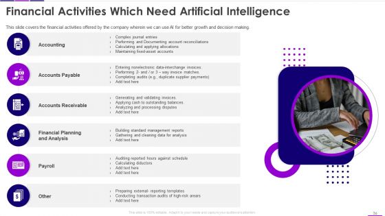 Transforming Business With AI Ppt PowerPoint Presentation Complete Deck With Slides