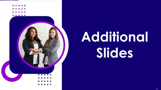 Transforming Business With AI Ppt PowerPoint Presentation Complete Deck With Slides
