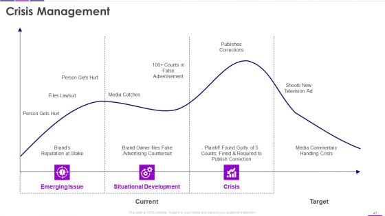 Transforming Business With AI Ppt PowerPoint Presentation Complete Deck With Slides