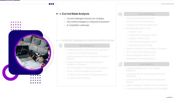 Transforming Business With AI Ppt PowerPoint Presentation Complete Deck With Slides