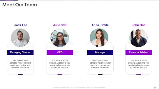 Transforming Business With AI Ppt PowerPoint Presentation Complete Deck With Slides
