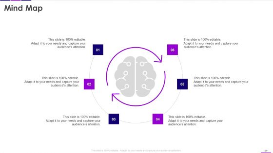 Transforming Business With AI Ppt PowerPoint Presentation Complete Deck With Slides