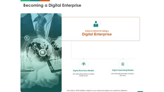 Transforming Enterprise Digitally Becoming A Digital Enterprise Ppt Icon Aids PDF