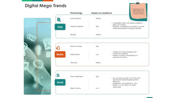 Transforming Enterprise Digitally Digital Mega Trends Ppt Portfolio Clipart PDF Transforming Enterprise Digitally Digital Mega Trends Ppt Portfolio Clipart PDF