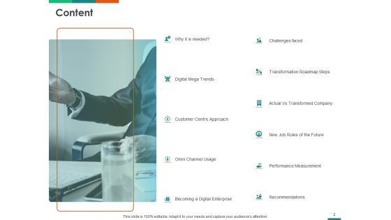 Transforming Enterprise Digitally Ppt PowerPoint Presentation Complete Deck With Slides