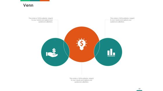 Transforming Enterprise Digitally Ppt PowerPoint Presentation Complete Deck With Slides