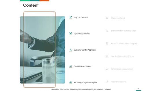 Transforming Enterprise Digitally Ppt PowerPoint Presentation Complete Deck With Slides