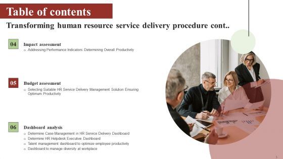 Transforming Human Resource Service Delivery Procedure Ppt PowerPoint Presentation Complete Deck With Slides
