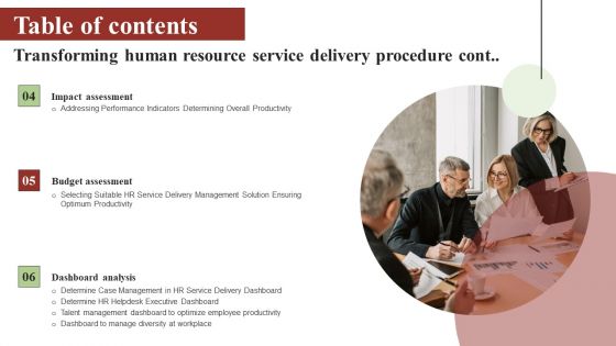 Transforming Human Resource Service Delivery Procedure Table Of Content Guidelines PDF