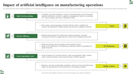 Transforming Manufacturing With Automation Impact Of Artificial Intelligence Background PDF Transforming Manufacturing With Automation Impact Of Artificial Intelligence Background PDF