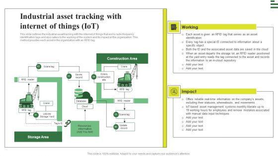 Transforming Manufacturing With Automation Industrial Asset Tracking Ideas PDF