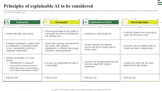 Transforming Manufacturing With Automation Principles Of Explainable AI Themes PDF