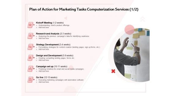 Transforming Marketing Services Through Automation Proposal Plan Of Action For Marketing Tasks Computerization Services Live Guidelines PDF