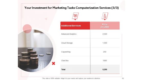 Transforming Marketing Services Through Automation Proposal Ppt PowerPoint Presentation Complete Deck With Slides