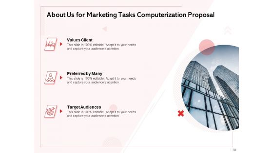 Transforming Marketing Services Through Automation Proposal Ppt PowerPoint Presentation Complete Deck With Slides