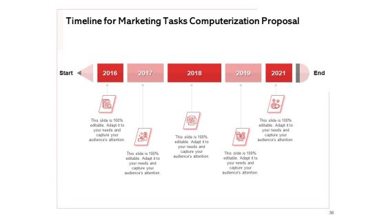 Transforming Marketing Services Through Automation Proposal Ppt PowerPoint Presentation Complete Deck With Slides