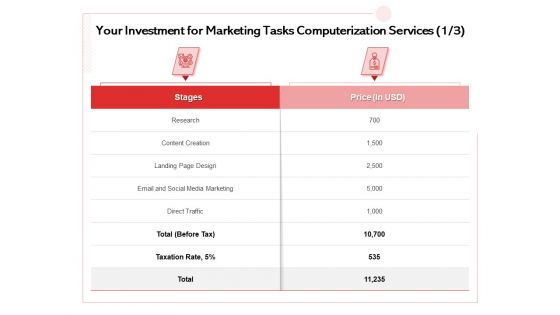 Transforming Marketing Services Through Automation Proposal Your Investment For Marketing Tasks Computerization Services Price Formats PDF