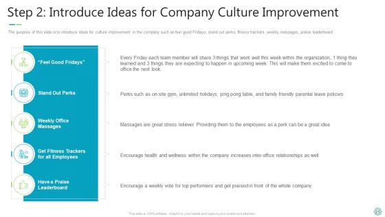 Transforming Organizational Processes And Outcomes Ppt PowerPoint Presentation Complete Deck With Slides