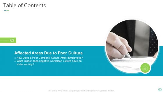 Transforming Organizational Processes And Outcomes Ppt PowerPoint Presentation Complete Deck With Slides