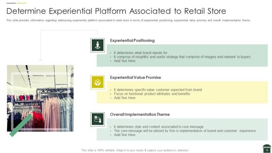 Transforming Physical Retail Outlet Ppt PowerPoint Presentation Complete Deck With Slides