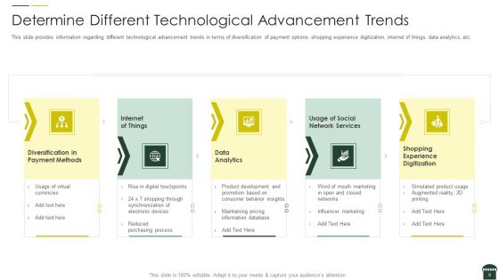 Transforming Physical Retail Outlet Ppt PowerPoint Presentation Complete Deck With Slides