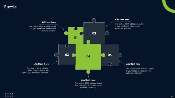 Transforming Sustainability Into Competitive Advantage Ppt PowerPoint Presentation Complete Deck With Slides