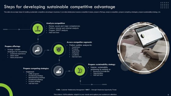 Transforming Sustainability Into Competitive Advantage Ppt PowerPoint Presentation Complete Deck With Slides