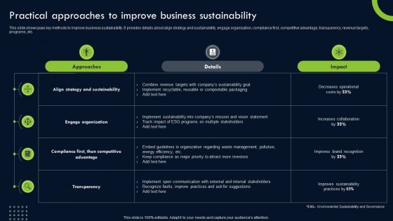 Transforming Sustainability Into Competitive Practical Approaches To Improve Business Sustainability Structure PDF Transforming Sustainability Into Competitive Practical Approaches To Improve Business Sustainability Structure PDF