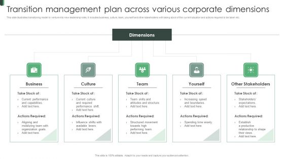 Transition Management Plan Across Various Corporate Dimensions Diagrams PDF Transition Management Plan Across Various Corporate Dimensions Diagrams PDF