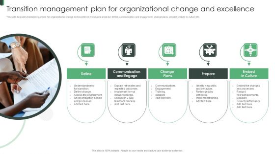 Transition Management Plan For Organizational Change And Excellence Mockup PDF Transition Management Plan For Organizational Change And Excellence Mockup PDF