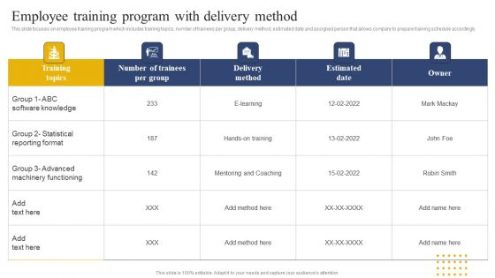 Transition Plan For Business Management Employee Training Program With Delivery Method Download PDF