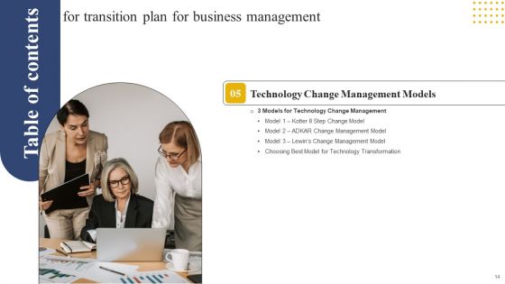 Transition Plan For Business Management Ppt PowerPoint Presentation Complete Deck With Slides