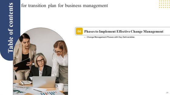 Transition Plan For Business Management Ppt PowerPoint Presentation Complete Deck With Slides