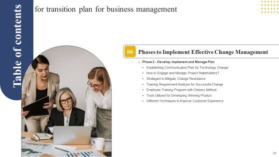 Transition Plan For Business Management Ppt PowerPoint Presentation Complete Deck With Slides