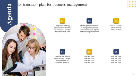 Transition Plan For Business Management Ppt PowerPoint Presentation Complete Deck With Slides